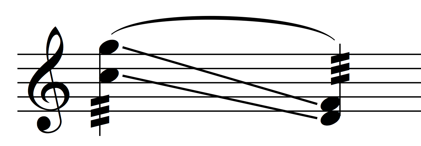 How to write a trill notate