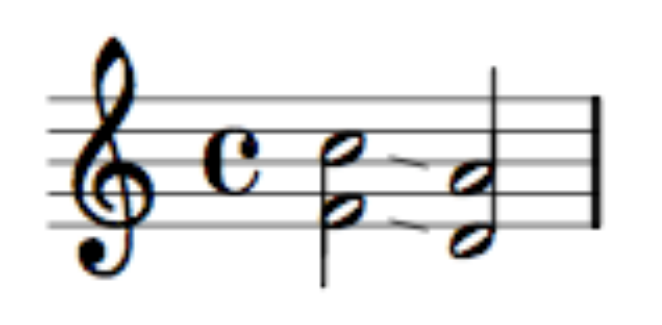 gliss notation