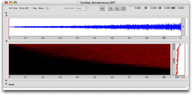 Son “Noise1.aiff” de durée 1 seconde filtré par analyse LPC inverse du son “Cymbal.AIFF”