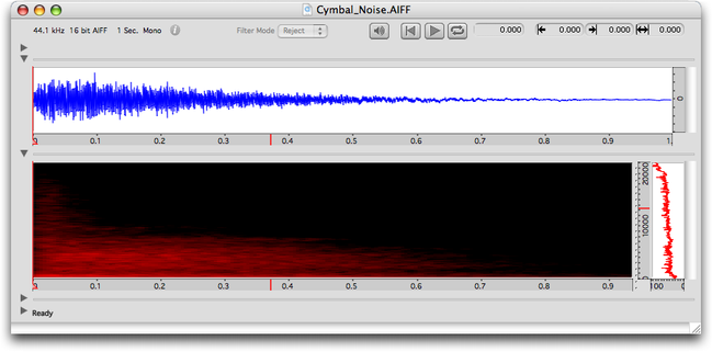 Son “Noise1.aiff” de durée 1 seconde filtré par analyse LPC du son “Cymbal.AIFF”