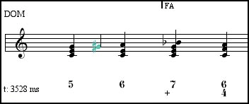 Harmonic steps example : original sequence