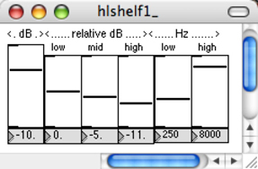 The hlshelf1_ Control Interface (double shelving parametric equalizer).