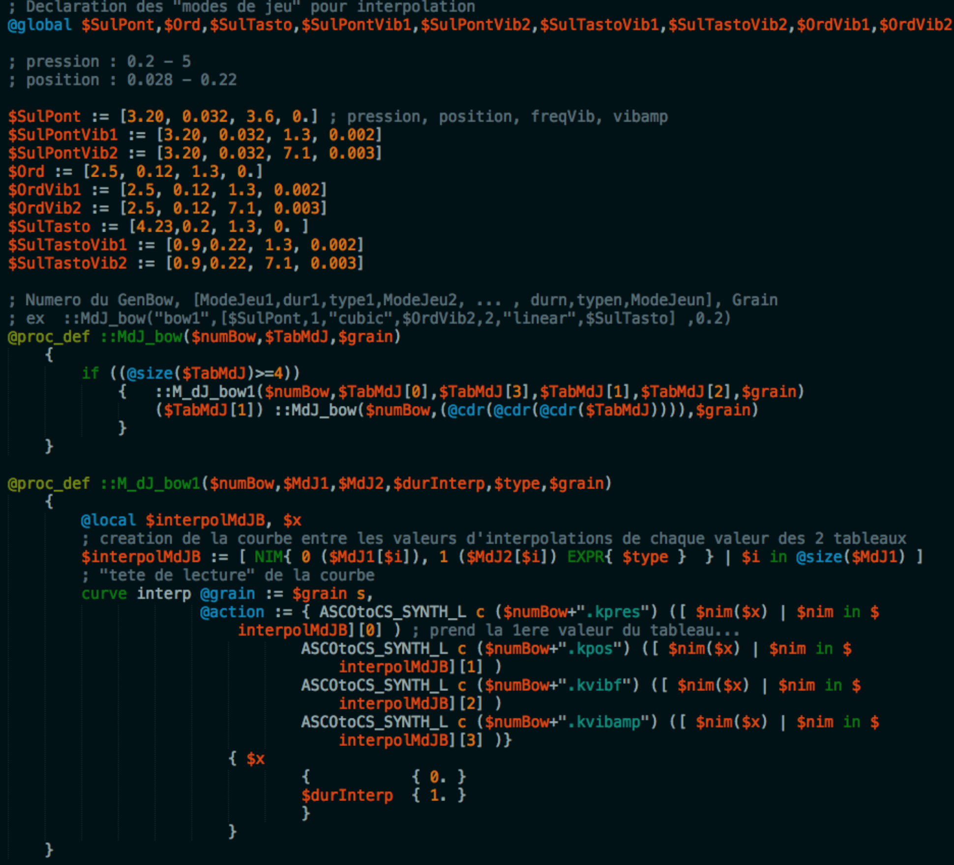 An example of utilisation of Data Structures and processus