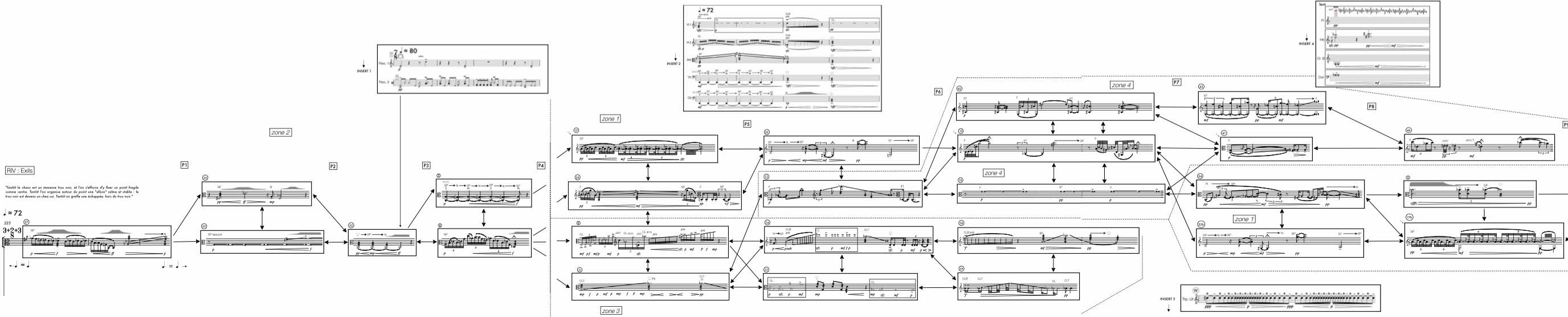 Open score in "Tesla ou l'effet d'étrangeté", Sasha J. Blondeau