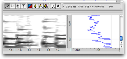 Diapason sur le sonagramme et le spectrogramme