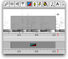 Surface rectangulaire