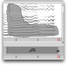 Redimensionnement horizontal