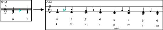 Exemple demarche d 'harmonie à la seconde ascendante, non-modulante, non brisée, 3 répétitions