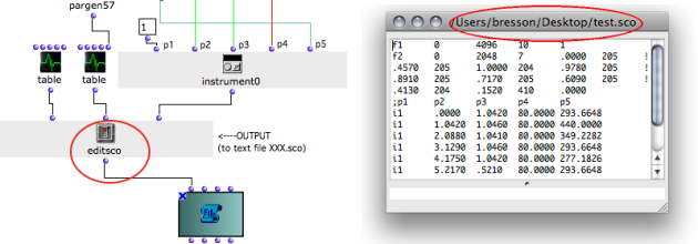 The editsco function from the OM2Csound userlibrary writes a text file – a Csound score – and returns the file pathname.