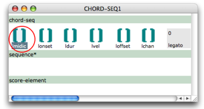 The seven slots of a chord-seq. The six first slots take lists, the last slot takes an atom.