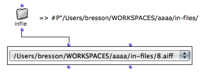 Using a directory to initialize the menu contents.