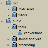 The Midi and Audio packages are open in list mode. We can see their sub packages, but classes and functions cannot be accessed.
