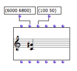 Building a chord with two of its parameters : a list of pitches (6000 6800) for C4 and G#4, and a list of note velocities – dynamics – (100 50).