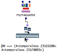 The temporal objects enclosed in the maquette is returned as a TemporalBoxes list when evaluating the function.