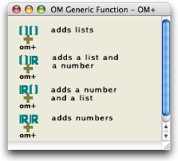 The OM+ generic function comprises four internal methods. The accepted types of arguments for this function are: list+list, list+number, number+list and number+number.
