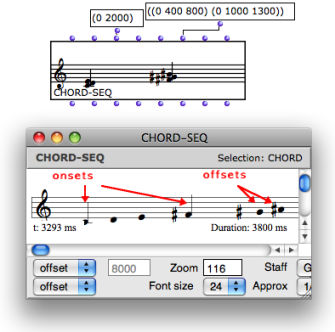 Each chord of the chord-seq has one onset, and one offset per note.