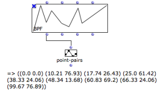 Point-pairs : list of (x y) points in the curve.