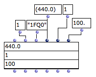 An SDIFMatrix of type "1FQ0" with 1 element and 3 fields.